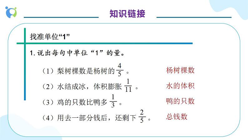 【核心素养】人教版六年级上册-1.8 解决问题（二） 课件+教案+学案+分层作业（含教学反思和答案）07