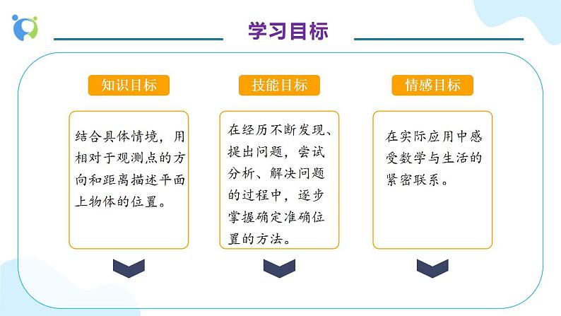 【核心素养】人教版六年级上册-2.1 描述物体的位置- 课件+教案+学案+分层作业（含教学反思和答案）04