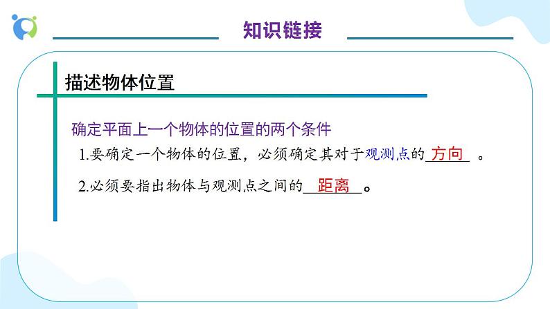 【核心素养】人教版六年级上册-2.2 标出物体的位置- 课件+教案+学案+分层作业（含教学反思和答案）07