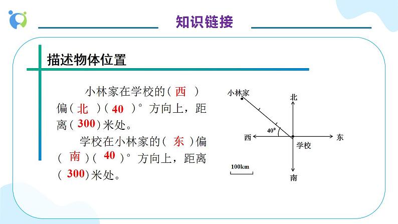 【核心素养】人教版六年级上册-2.2 标出物体的位置- 课件+教案+学案+分层作业（含教学反思和答案）08