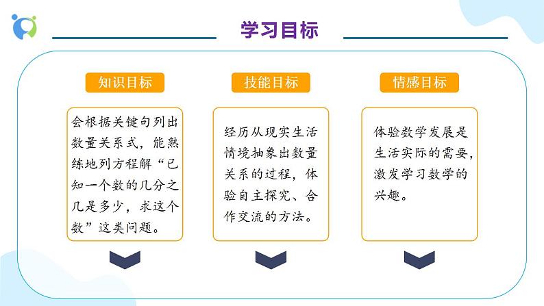 【核心素养】人教版六年级上册-3.2.4 解决问题（一） 课件+教案+学案+分层作业（含教学反思和答案）04