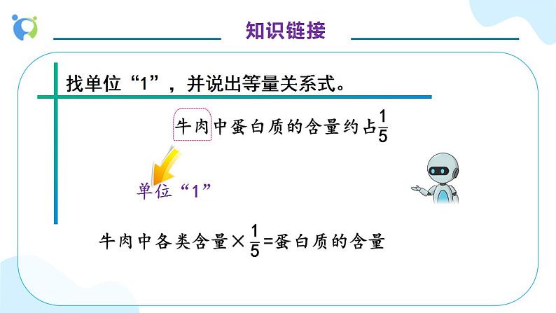 【核心素养】人教版六年级上册-3.2.4 解决问题（一） 课件+教案+学案+分层作业（含教学反思和答案）08