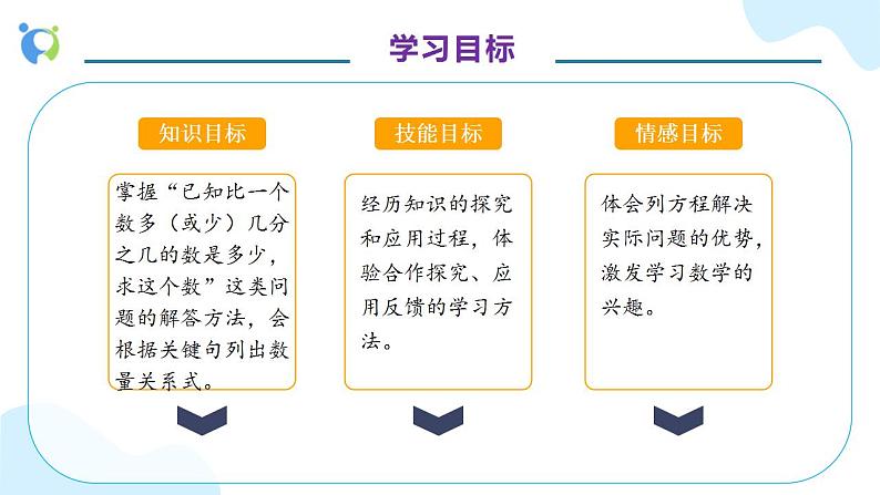 【核心素养】人教版六年级上册-3.2.5 解决问题（二） 课件+教案+学案+分层作业（含教学反思和答案）04