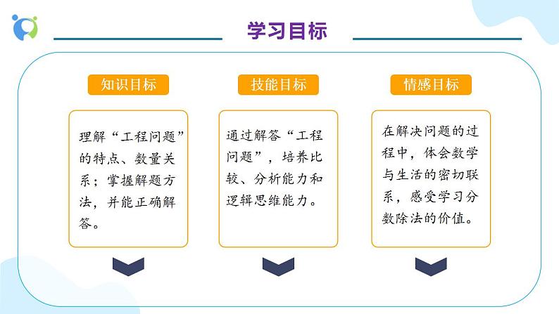 【核心素养】人教版六年级上册-3.2.7 解决问题（四）例7（教学课件）第4页