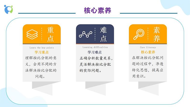 【核心素养】人教版六年级上册-4.3 比的应用- 课件+教案+学案+分层作业（含教学反思和答案）05