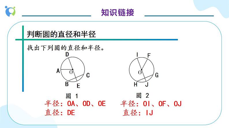 【核心素养】人教版六年级上册-5.2 圆的周长（一） 课件+教案+学案+分层作业（含教学反思和答案）07