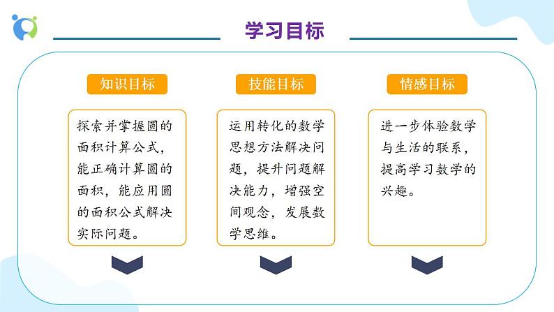 【核心素养】人教版六年级上册-5.4 圆的面积（一） 课件+教案+学案+分层作业（含教学反思和答案）04