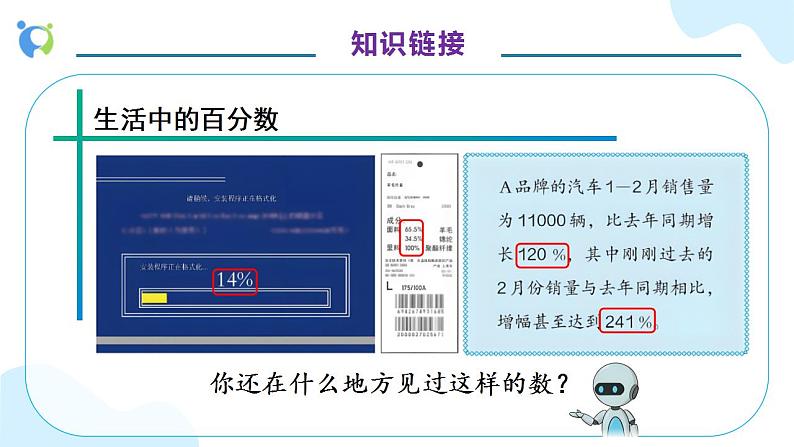 【核心素养】人教版六年级上册-6.1 百分数的意义和读写  课件+教案+学案+分层作业（含教学反思和答案）08