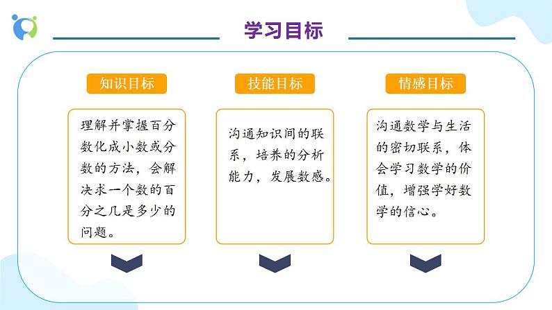 【核心素养】人教版六年级上册-6.3 解决问题（一） 课件+教案+学案+分层作业（含教学反思和答案）04