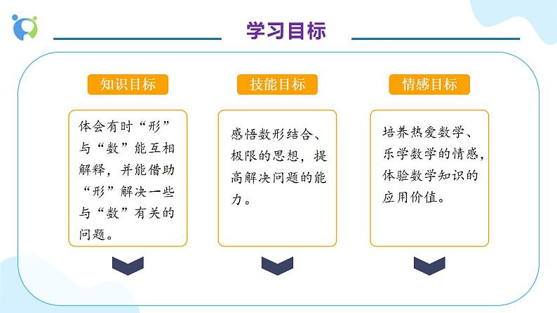 【核心素养】人教版六年级上册-8.2 数与形（二） 课件+教案+学案+分层作业（含教学反思和答案）04