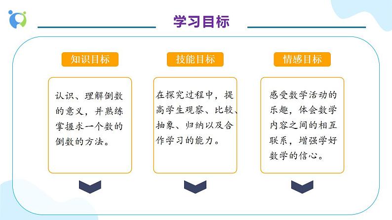 【核心素养】人教版六年级上册-3.1.1 倒数的认识- 课件+教案+学案+分层作业（含教学反思和答案）04