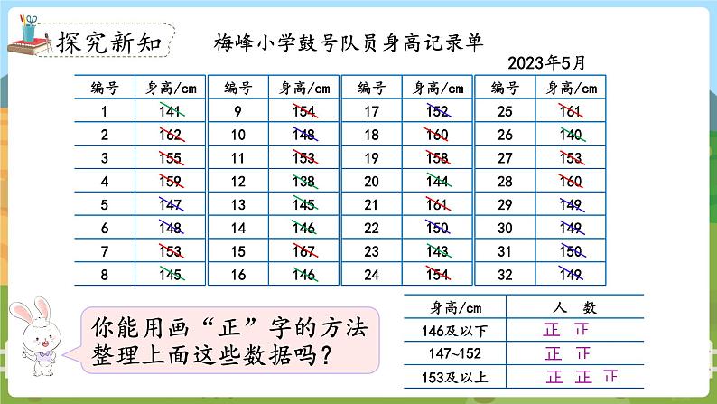 第2课时  数据的分段整理 四数上苏教 第四单元  统计表和条形统计图（一）[课件+教案]03