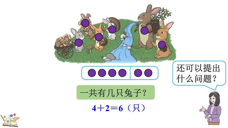 人教版数学一年级上册 5.6 用加法解决问题 课件05