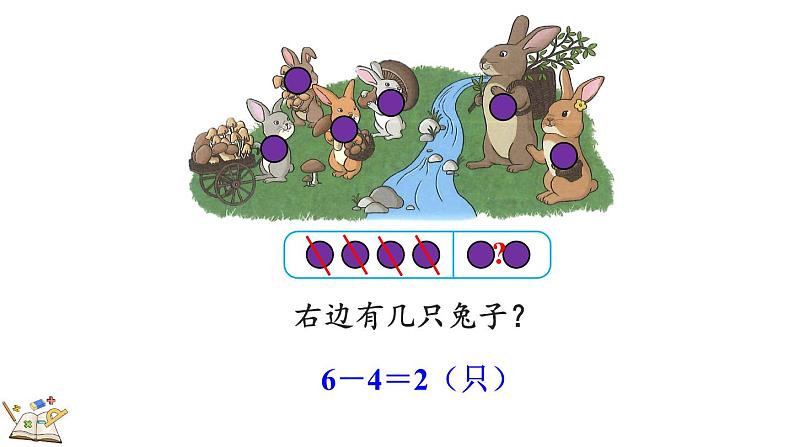 人教版数学一年级上册 5.6 用加法解决问题 课件07