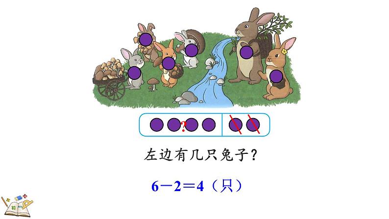 人教版数学一年级上册 5.6 用加法解决问题 课件08