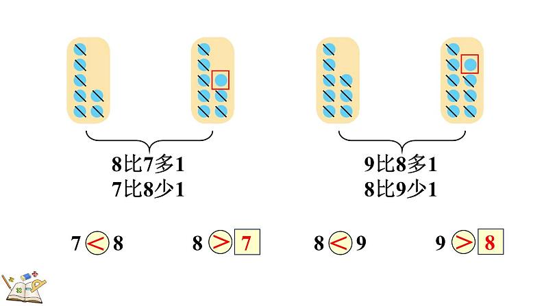 人教版数学一年级上册 5.10 8、9的数量和顺序的意义 课件第8页