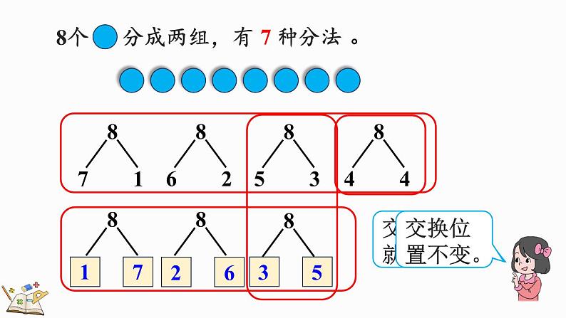 人教版数学一年级上册 5.11 8、9的组成 课件第6页