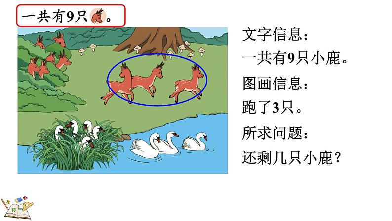 人教版数学一年级上册 5.14 解决问题 课件05