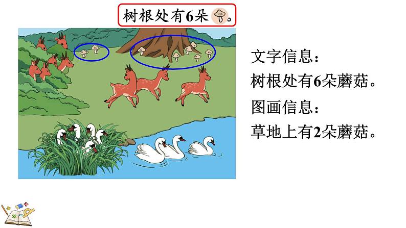 人教版数学一年级上册 5.14 解决问题 课件06