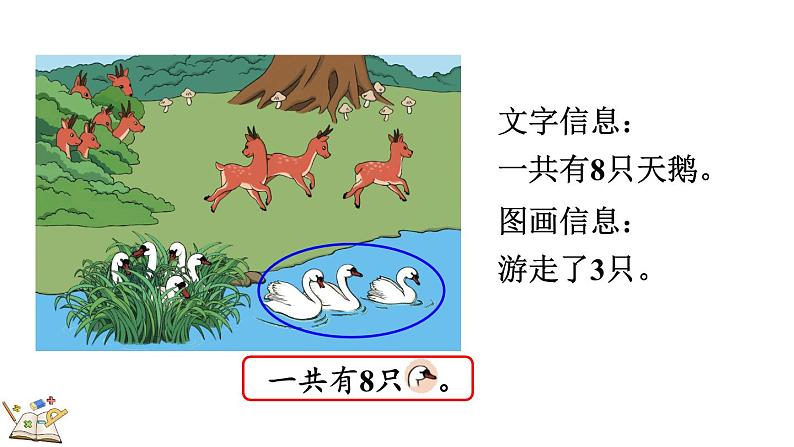 人教版数学一年级上册 5.14 解决问题 课件07