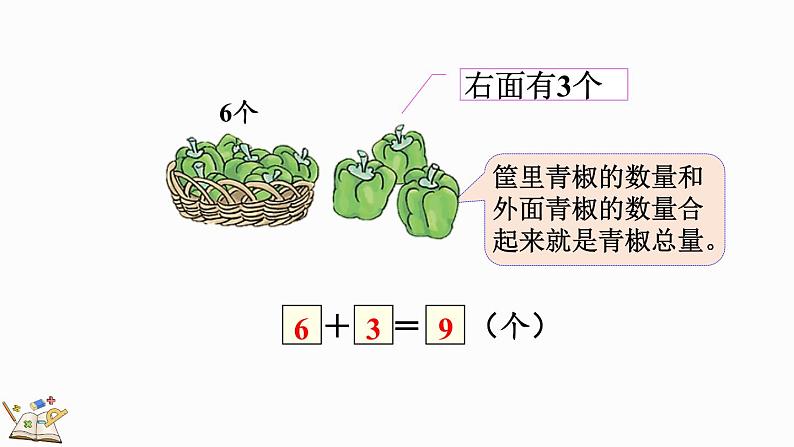 人教版数学一年级上册 5.15 练习十二 课件03