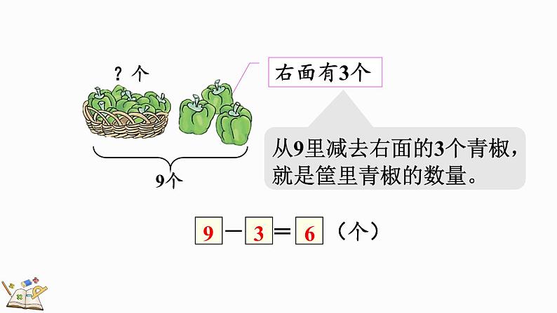 人教版数学一年级上册 5.15 练习十二 课件06