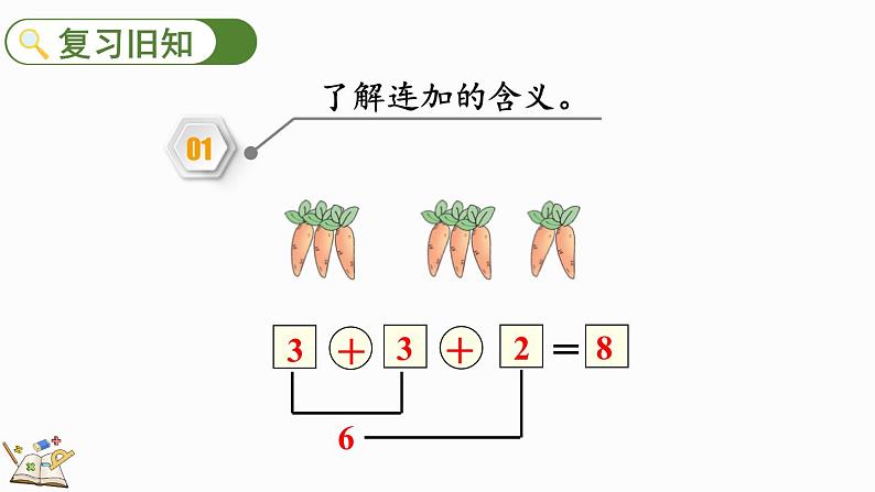 人教版数学一年级上册 5.20 练习十四 课件02