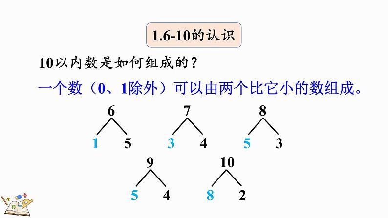 人教版数学一年级上册 5.24 练习十六 课件06