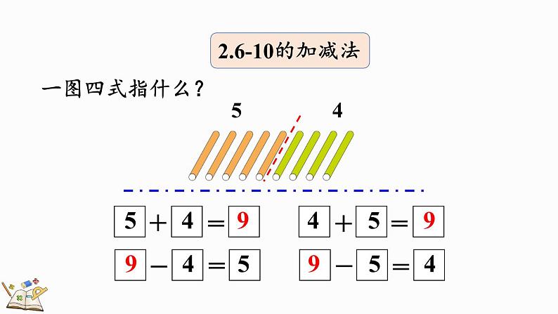 人教版数学一年级上册 5.24 练习十六 课件08