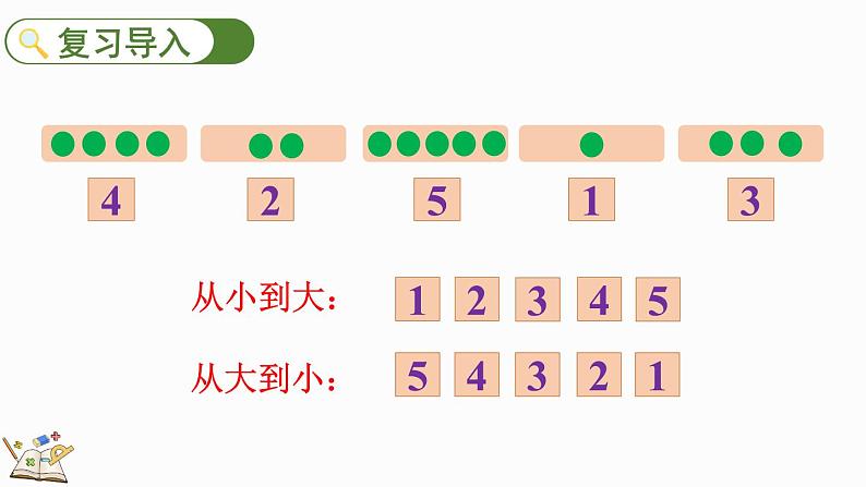 人教版数学一年级上册5.1 6、7的认识  课件第3页