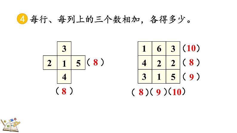 人教版数学一年级上册5.22 练习十五 课件第7页