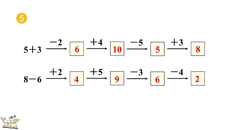 人教版数学一年级上册5.22 练习十五 课件第8页