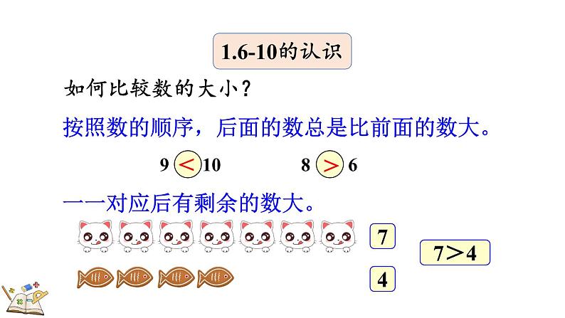 人教版数学一年级上册5.23 整理和复习 课件第6页