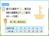 第1课时  7的乘法口诀 二数上苏教 第六单元  表内乘法和表内除法（二）[课件+教案]