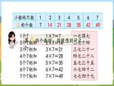 第1课时  7的乘法口诀 二数上苏教 第六单元  表内乘法和表内除法（二）[课件+教案]