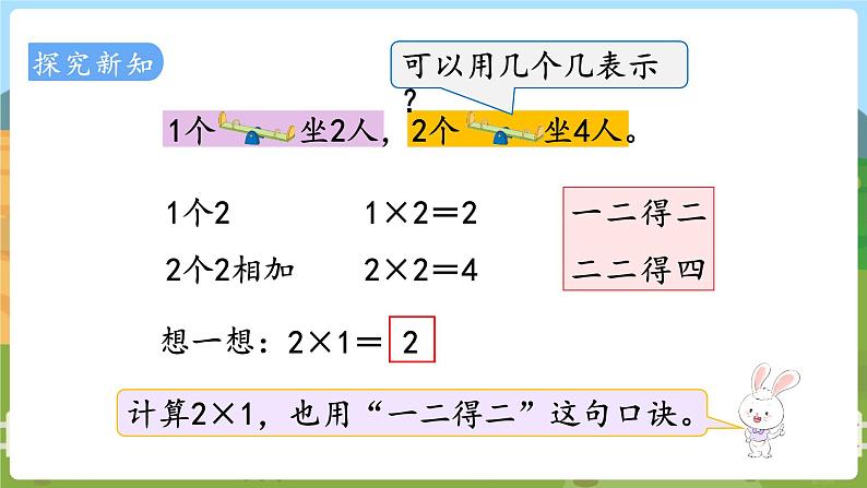 第2课时  1~4的乘法口诀 二数上苏教 第三单元  表内乘法（一）[课件+教案]03