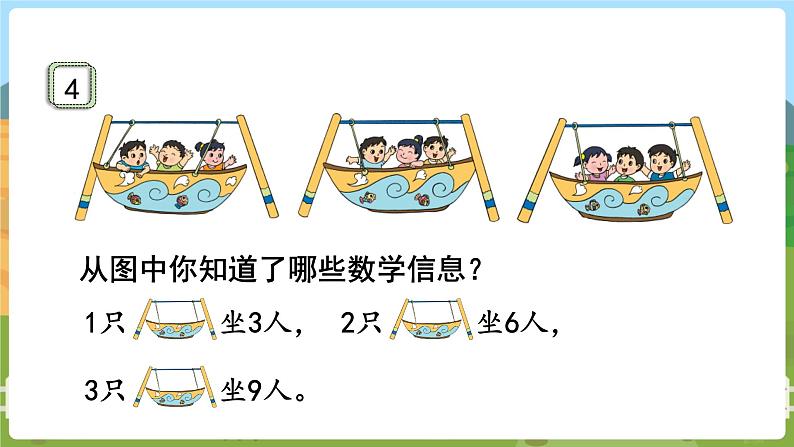 第2课时  1~4的乘法口诀 二数上苏教 第三单元  表内乘法（一）[课件+教案]04