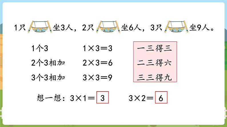 第2课时  1~4的乘法口诀 二数上苏教 第三单元  表内乘法（一）[课件+教案]05