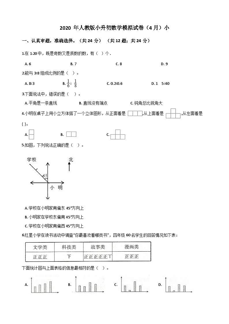 六年级下册数学试题   2023年小升初数学模拟试卷第1页