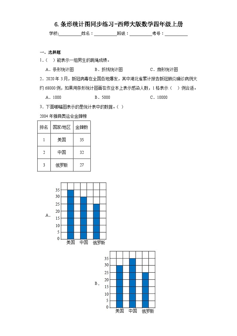 6.条形统计图同步练习-西师大版数学四年级上册第1页