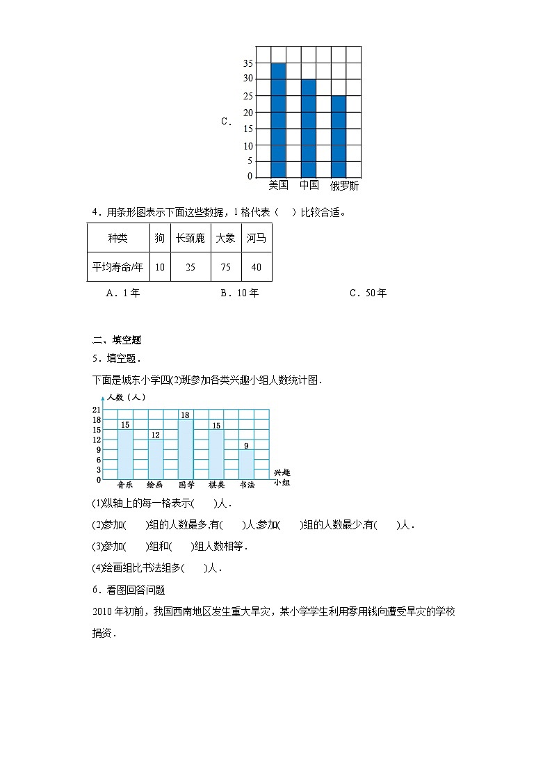 6.条形统计图同步练习-西师大版数学四年级上册第2页
