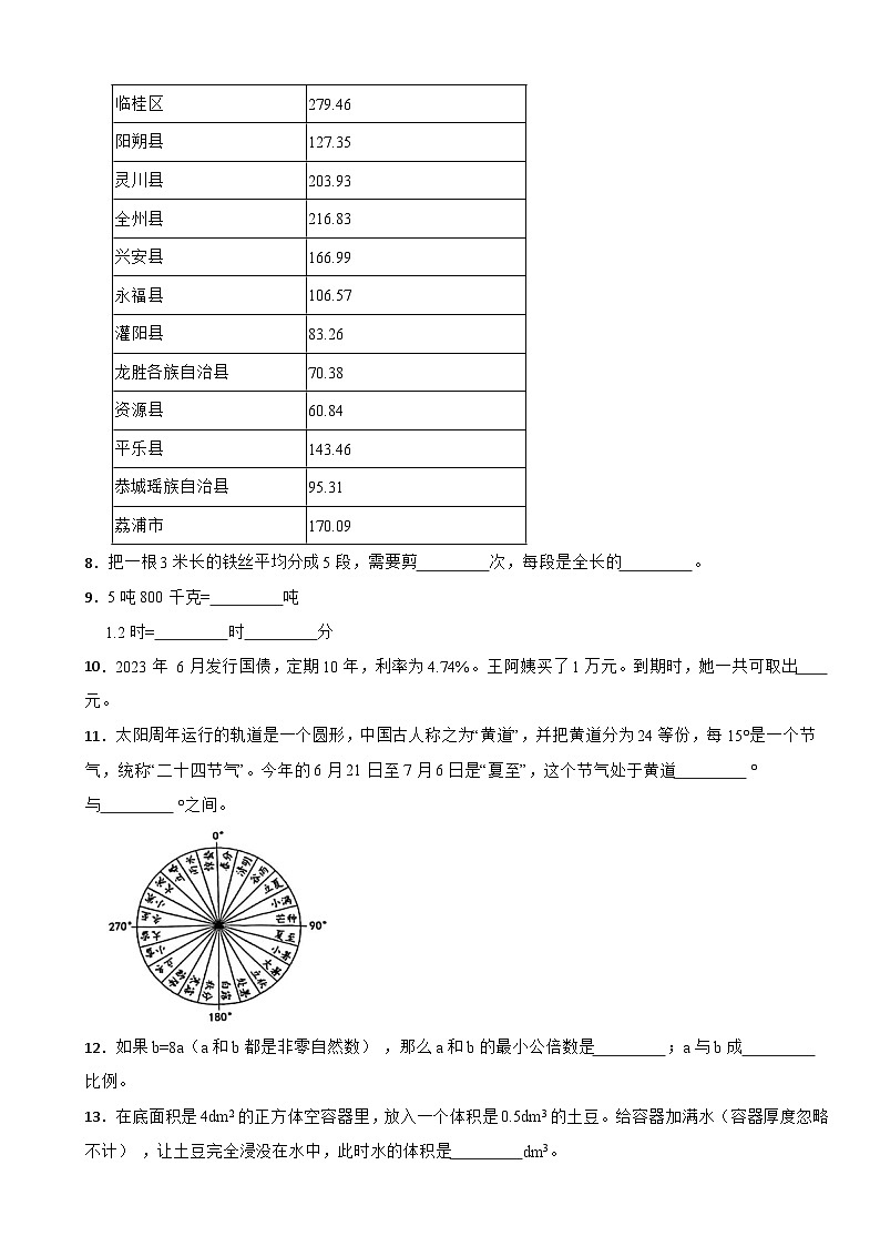 广西壮族自治区桂林市2022-2023学年六年级下学期数学期末试卷02
