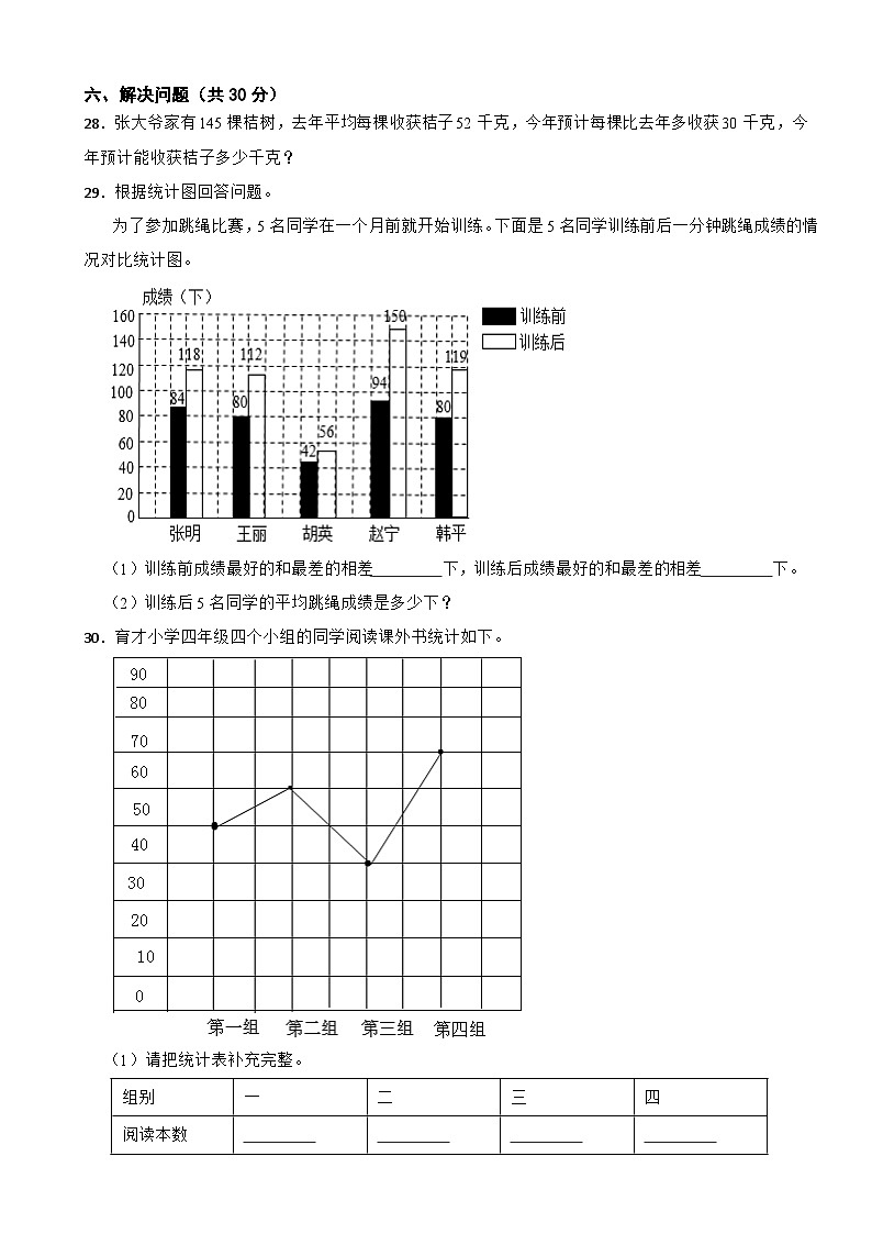 浙江省温州市永嘉县2022-2023学年四年级下学期数学期末学业质量监测试卷03