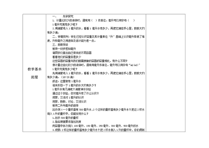 苏教版四年级上册数学第1单元第2课《认识毫升》教案第2页