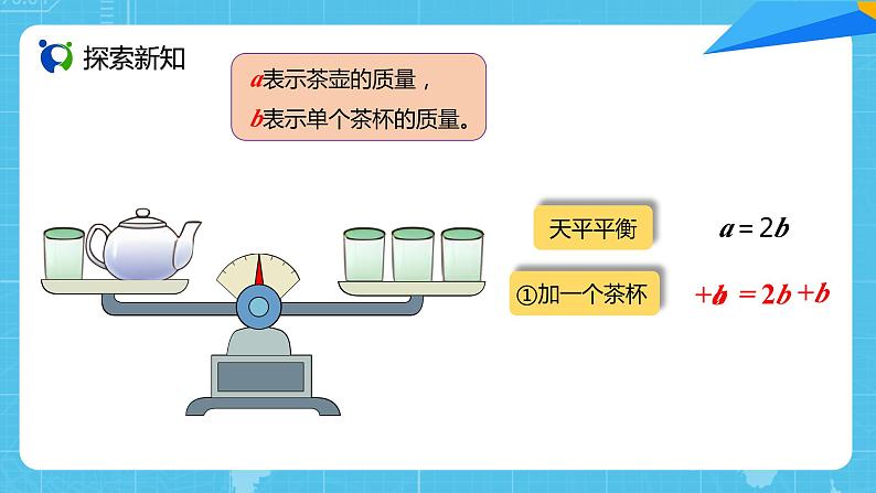 【核心素养目标】人教版小学数学五年级上册 5.6《等式的性质》课件+教案+同步分层作业（含教学反思和答案）04