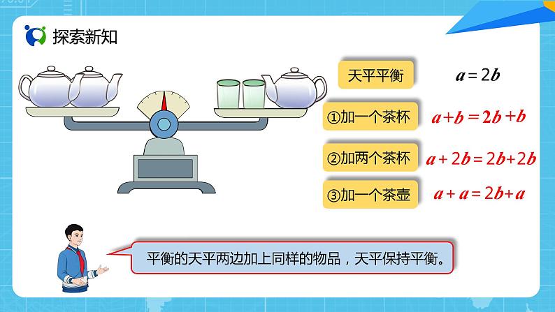 【核心素养目标】人教版小学数学五年级上册 5.6《等式的性质》课件+教案+同步分层作业（含教学反思和答案）07