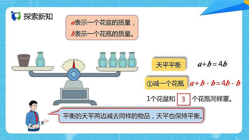 【核心素养目标】人教版小学数学五年级上册 5.6《等式的性质》课件+教案+同步分层作业（含教学反思和答案）08