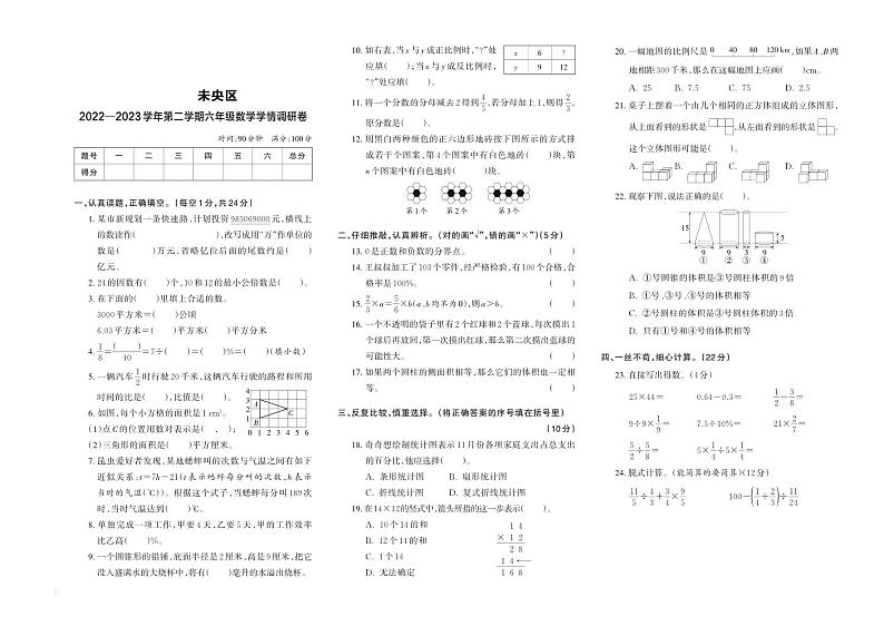 陕西省西安市未央区2022-2023学年六年级下学期期末学情调研卷数学试题第1页