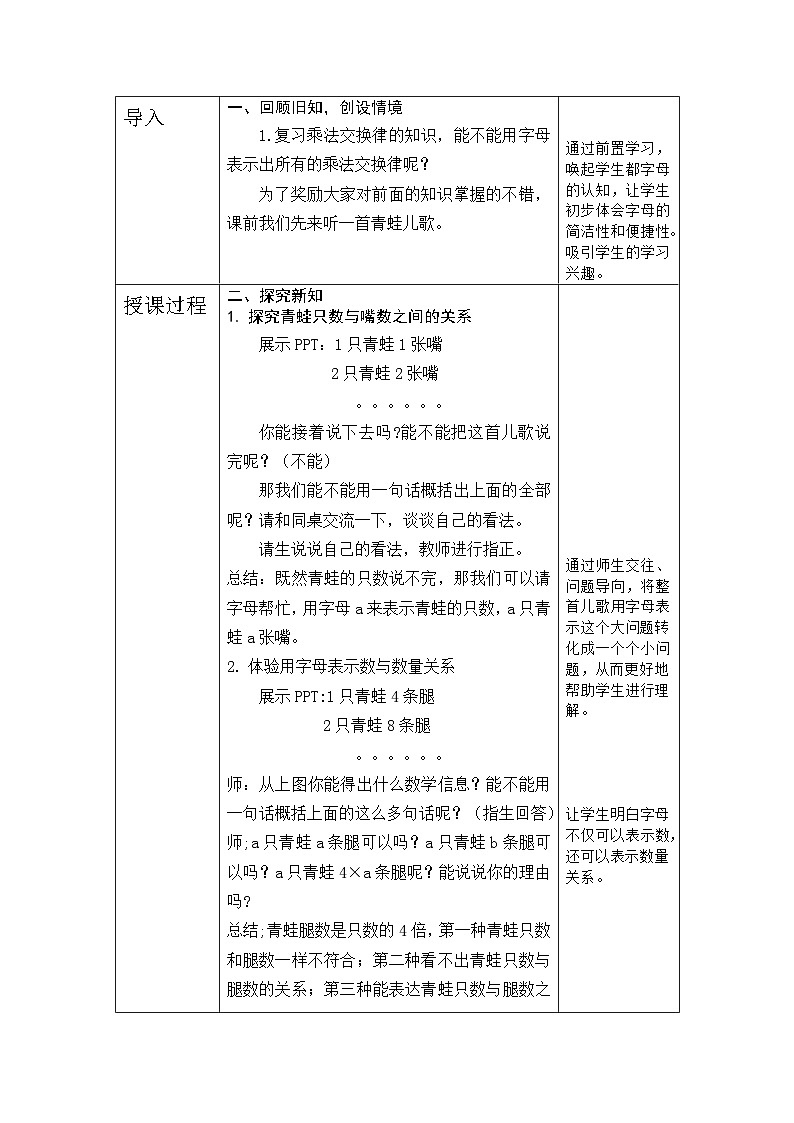 吴勇滔-北师大版数学四年级下册《用字母表示数》教学设计02