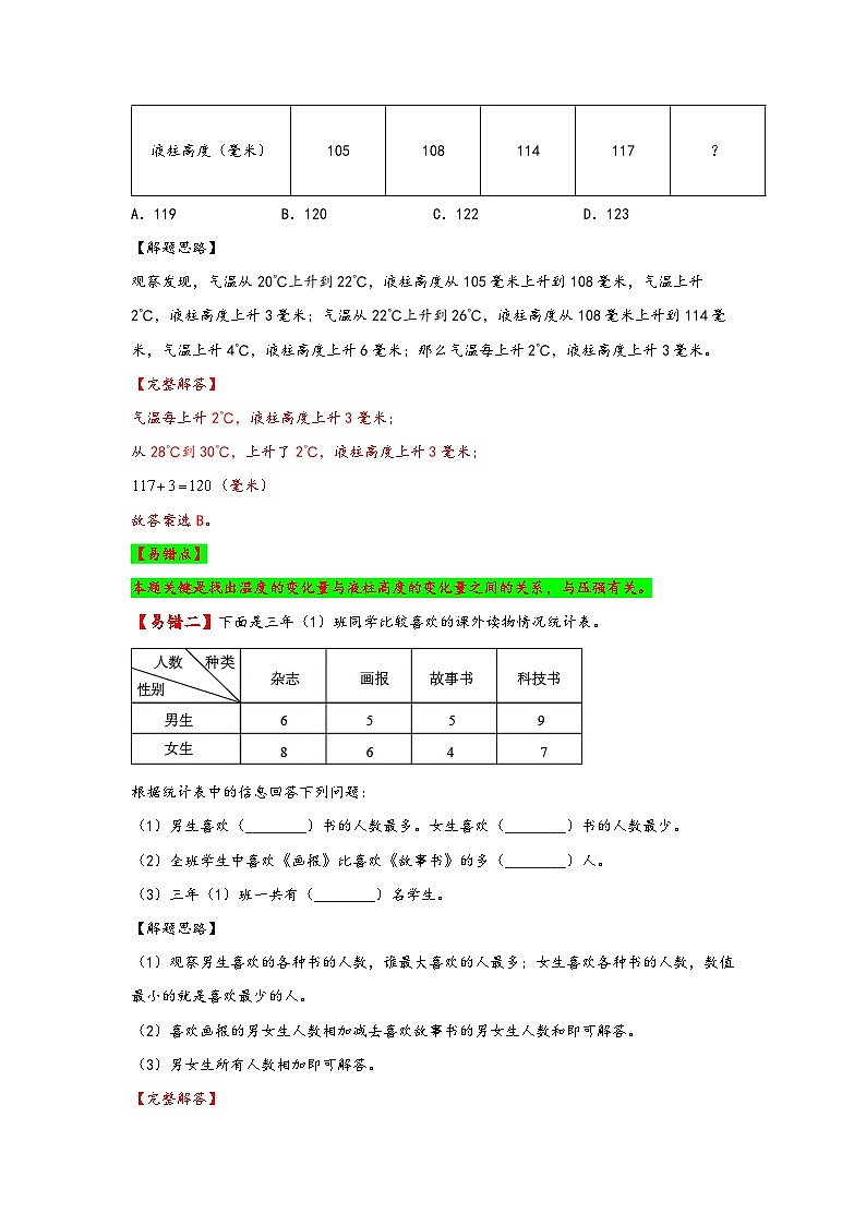 【易错精编讲义】人教版数学三年级下册-第4讲 复式统计表 知识梳理讲义+易错练习第2页